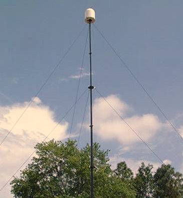 Radar System